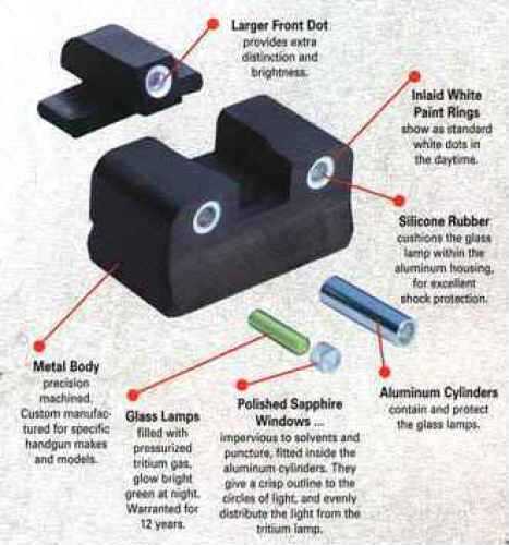 Trijicon 600234 Bright & Tough No Tritium Fits All for Glock Steel White Front Rear