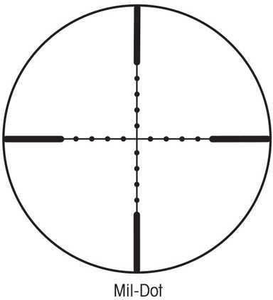 Sightron SIII 30mm Riflescope 6-24x50mm Long Range Mil-Dot/Centimeter Reticle