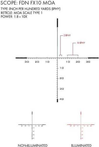 US Optics FDN 10X Foundation Series Rifle Scope - 1.8-10x42mm 34mm FFP MOA