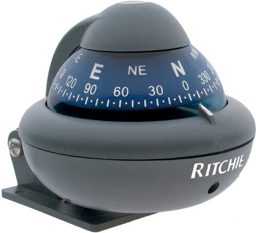 Ritchie X-10-M Sport - Bracket Mount - Gray