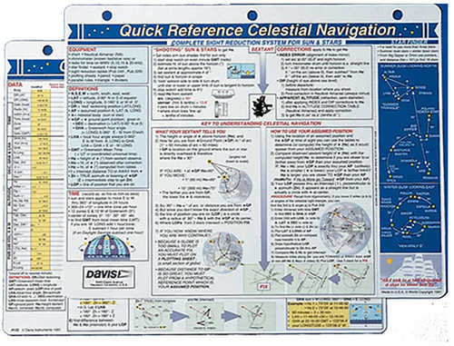 Davis Quick Reference Celestial Navigation Card