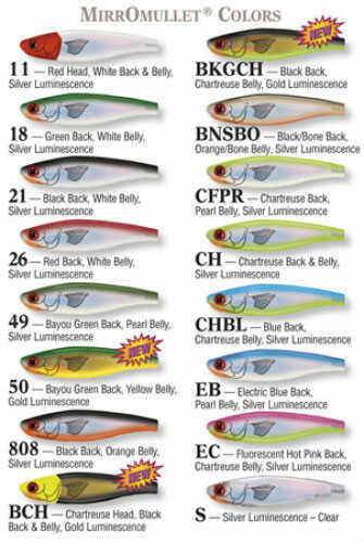 L&S Mirromullet Surface Walker 3In 3/8Oz Electric Chicken Md#: 16Mr-Ec