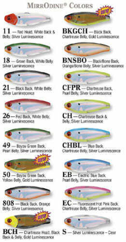 L&S Mirrolure-Suspending 1/2 Chartreuse/Blue/Silver Scale Md#: 20Mr-CHBL