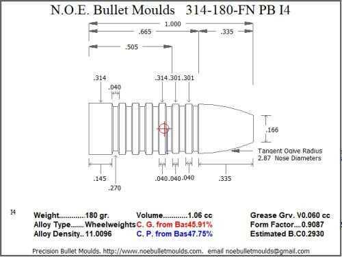 Bullet Mold 4 Cavity Aluminum .314 caliber Plain Base 180gr with Flat nose profile type. Designed for use in 30