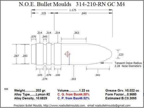 Bullet Mold 4 Cavity Aluminum .314 caliber Gas Check 210gr with Round Nose profile type. Designed for use in 30