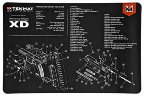 TekMat SprIngfield XD - 11X17In